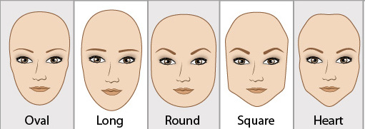 types of eyebrows for face shapes